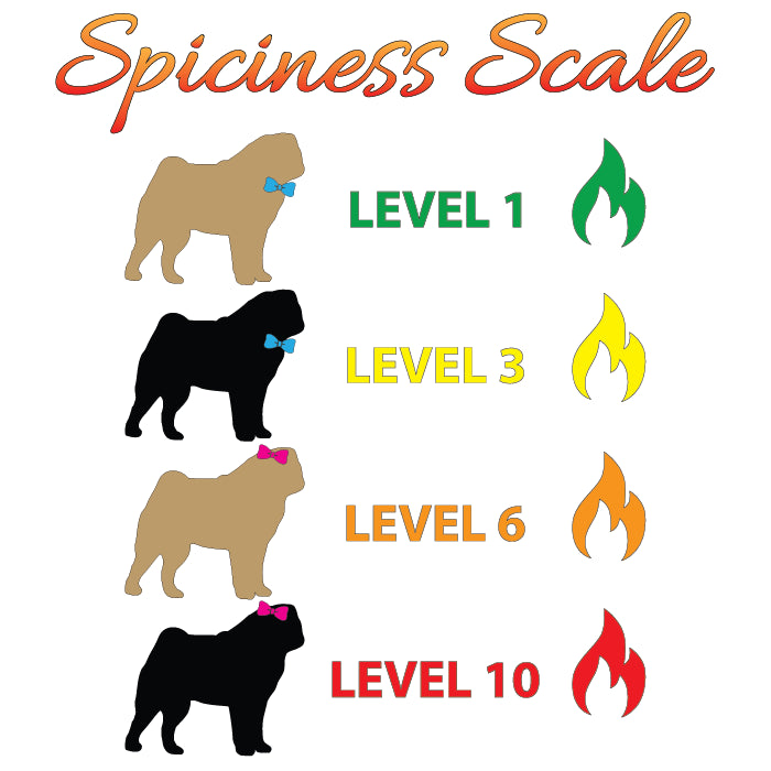 Pug Spiciness Scale
